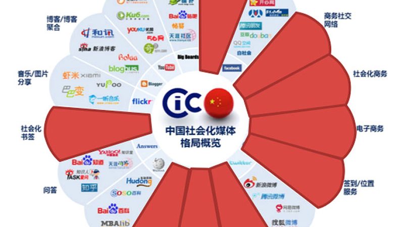 上海企业宣传片背景音乐公司